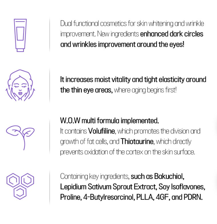 Крем за околоочен контур Dr.Misimou W.O.W RE:BOOSTER EYE CREAM AD